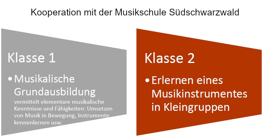 3-koop-musikschule.jpg